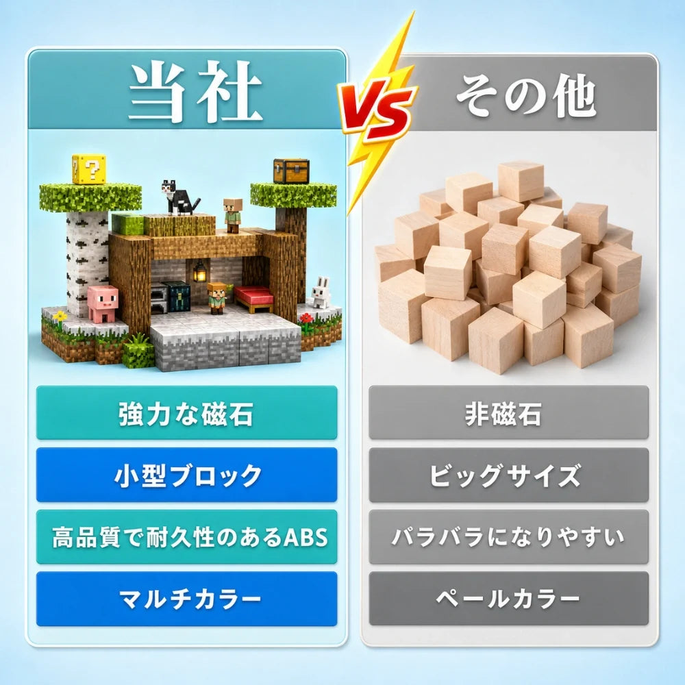 KIRAMEKU™ カチッと簡単。遊びながら“考える力”が育つ知育磁石ブロック